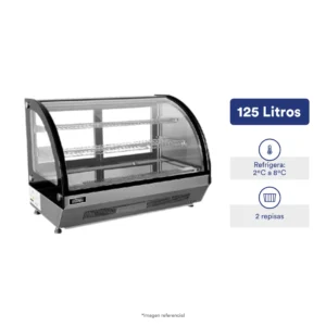 HOME ELECTRO | Ventas de Equipos Comerciales y Gastronómico